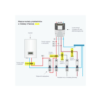 Przekładnik prądowy AZ-0750 