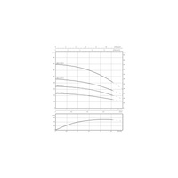 Pompa głębinowa 3-fazowa WILO Sub TWU 4-0207-C DM częstotliwość 50 Hz, moc 0.37 kW 1.17 A, prędkość obrotowa 2840 obr/min