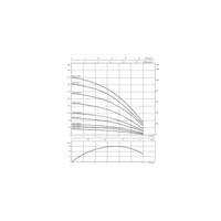 Pompa głębinowa 3-fazowa WILO Sub TWU 4-0435-C DM częstotliwość 50 Hz, moc 3 kW 7.3 A, prędkość obrotowa 2830 obr/min