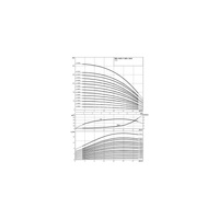 Wilo-Helix V 1608-1/25/E/KS/400-50 pompa wysokociśnieniowa pionowa z króćcami Inline