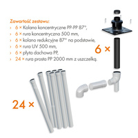 Zestaw elementów kominowych ZS-01 SLIM