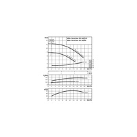 Pompa obiegowa WILO VeroLine-IPL 40/90-0,37/2 typu in-line z silnikiem znormalizowanym 50 Hz, moc silnika 0.37kW 0.86 A 2900 obr/min, wlot Kołnierz DN 40