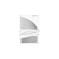 Wilo-Helix V 5205/2-2/25/V/KS/400-50 pompa wysokociśnieniowa pionowa z króćcami Inline