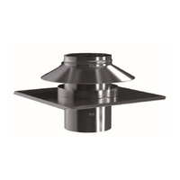 Płyta dachowa przepustowa MK ŻARY A DH KOMBI BP fi 80 mm stal nierdzewna