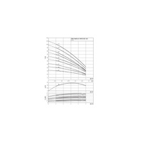 Wilo-MVIS 203-1/16/K/3-400-50-2 wysokociśnieniowa cicha pompa do wody