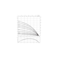 Pompa głębinowa 1-fazowa WILO Sub TWU 4.08-10-EM-C częstotliwość 50 Hz, moc 1.5 kW 10.1 A, prędkość obrotowa 2869 obr/min