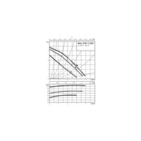 Pompa obiegowa WILO TOP-Z 20/4 EM PN6/10, 2900 obr/min 1 x 230 V 50 Hz, PN 10/10bar
