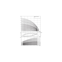 Wilo-Helix V 611-2/25/V/KS/400-50 pompa wysokociśnieniowa pionowa z króćcami Inline