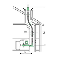 Filtr powietrza zestaw G4 do HR 140 W (2 szt.) FSG4 140 